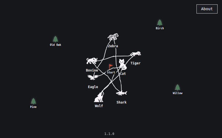 Map &mdash; draw the map of your world