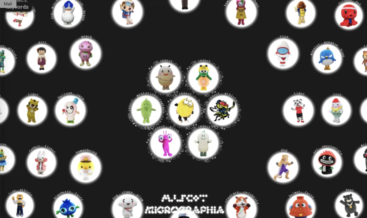Mascot Micrographia (Ver.1)