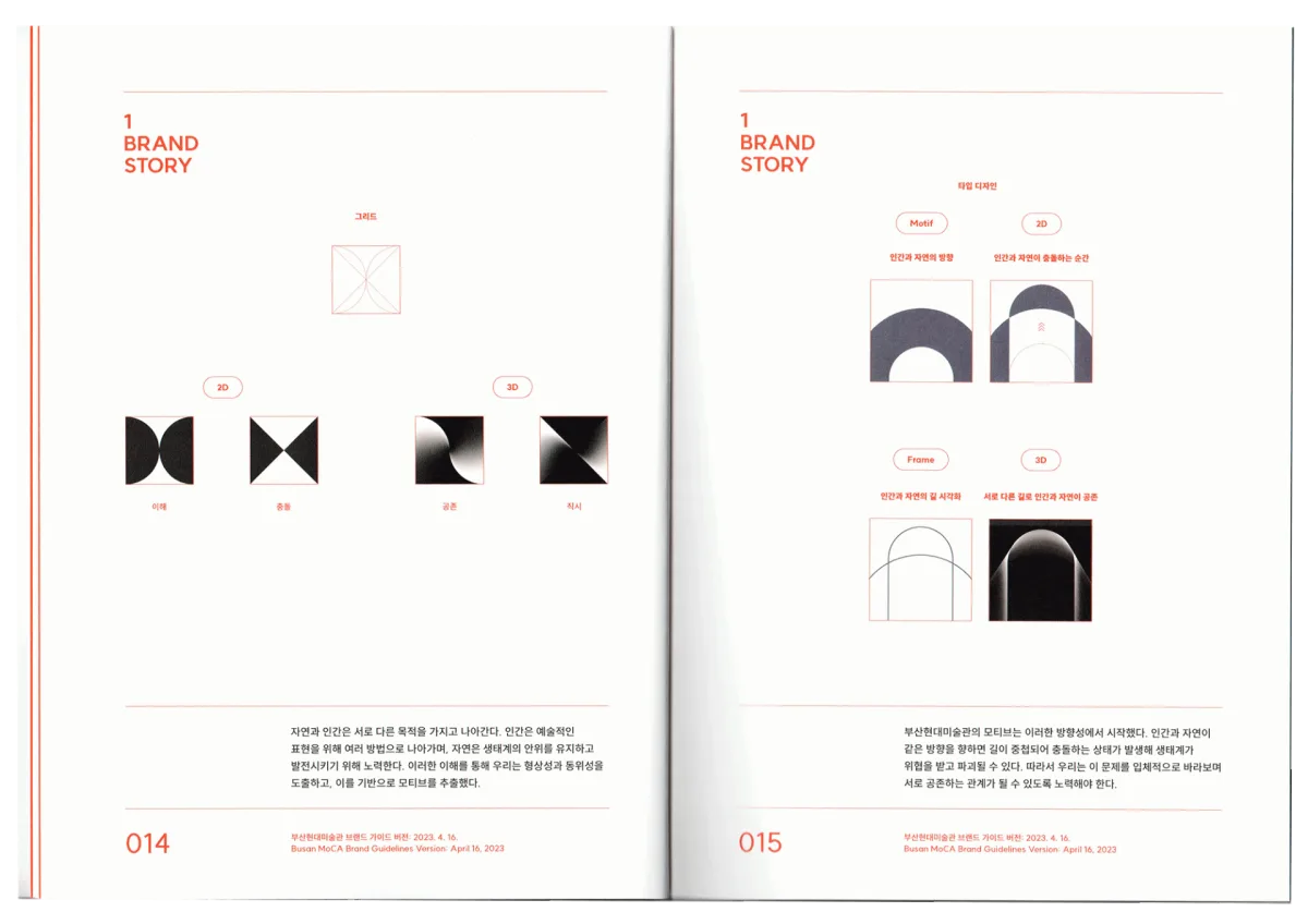 Museum identity and design with Chiho Rang Factory