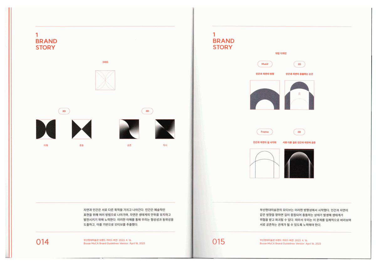 Museum identity and design with Chiho Rang Factory