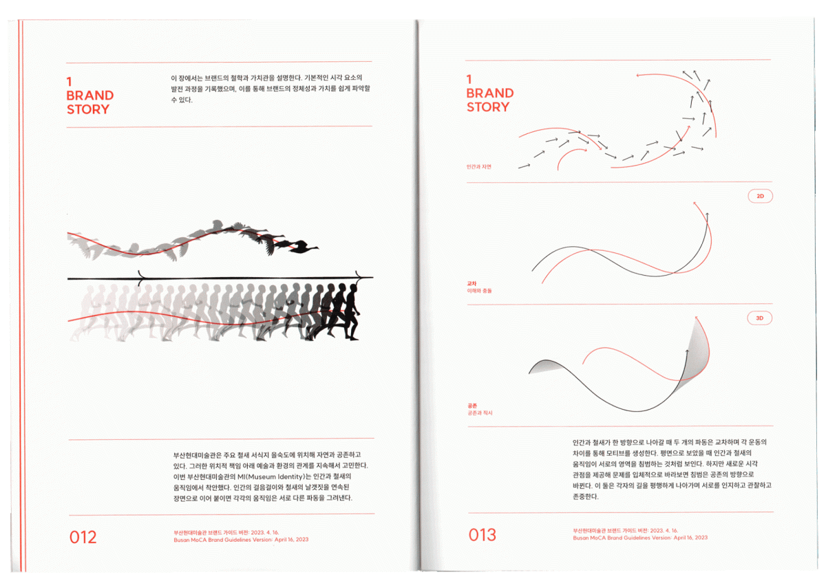 Museum identity and design with Chiho Rang Factory