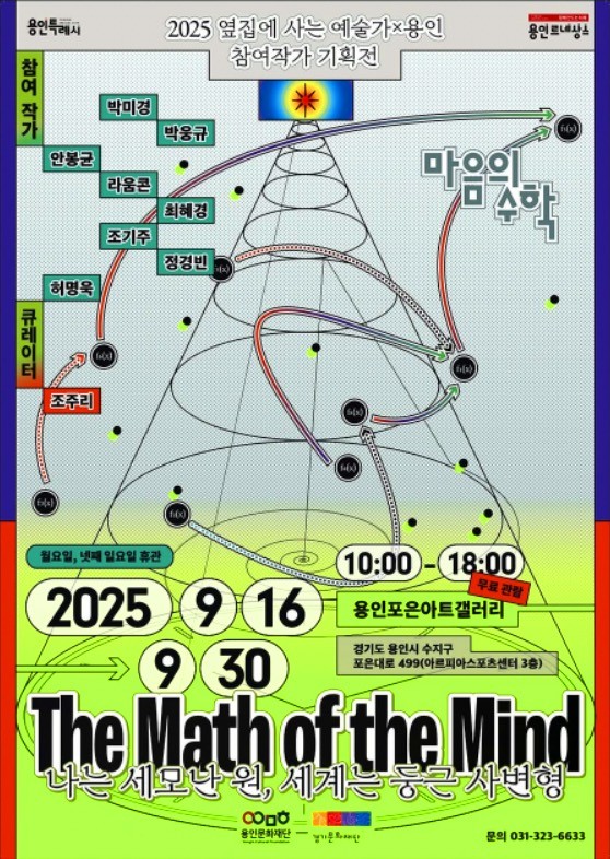 The Math of the Mind