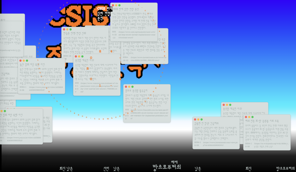 Reply From The Lowlands