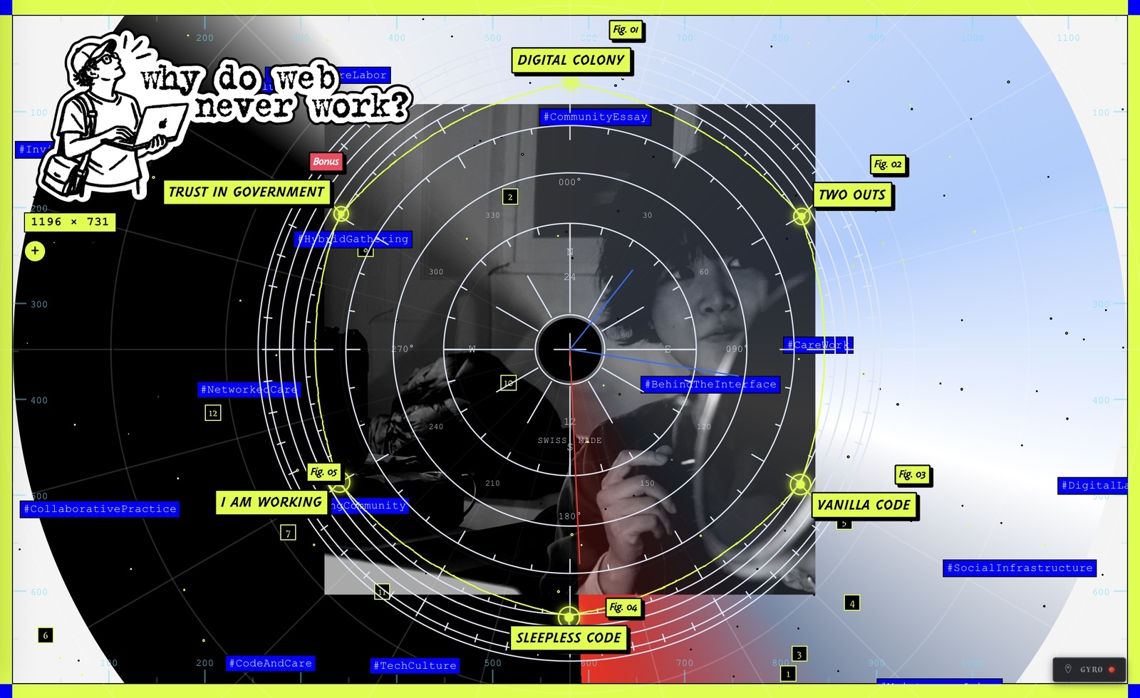 Why do not code work itself