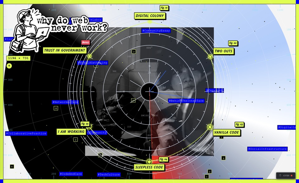 Why do not code work itself